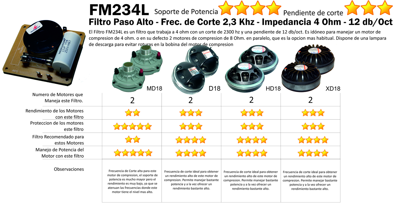 FM234L - 1250px